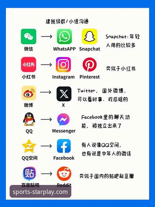 亚星娱乐最新版对比 亚星娱乐平台最新版本对比详解